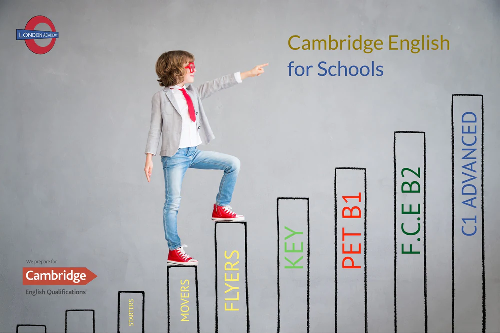 Foto de Causeway's English Academy