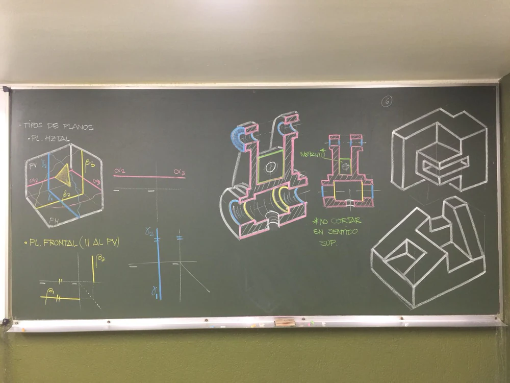 Foto de Academia Loroño