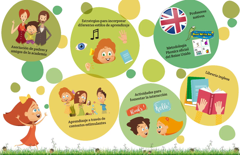Foto de Little Acorns | English for Children